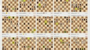 Запись трансляций шахмат на сайте Lichess – запись №3 - 16of208