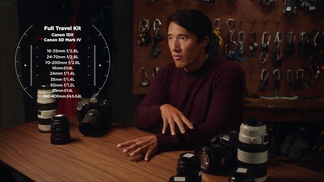 16 - Gear Cameras, Lenses, Power, and Storage