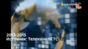 Эволюция заставок программы «Служу России»