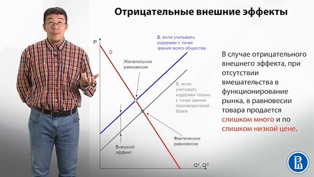 2.8 смотреть онлайн