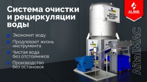 Как работает система очистки воды от AitalMAC?