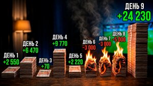 Три минусовых дня и один который все вытянул | Заработок на ставках на спорт мой опыт