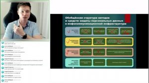 Создание политики информационной безопасности