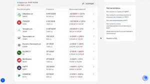Дивиденды Газпром, ВТБ, КРАХ в АКЦИЯХ и планы на БУДУЩЕЕ