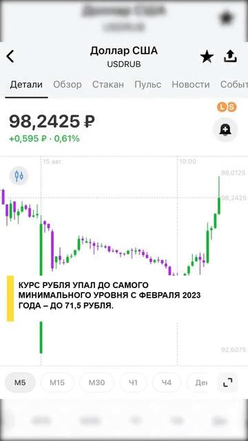 #политика #россия #новости #путин #москва #юмор #экономика #видео #новость #патриот #деньги #мир смотреть онлайн