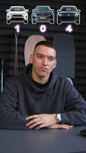 А каков ваш выбор? Часть 1.
