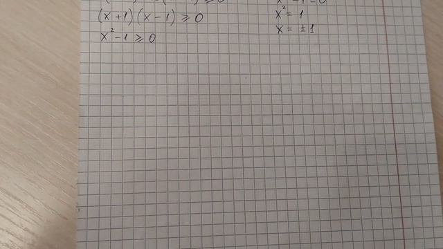 (9x−4)² ≥ (4x−9)²