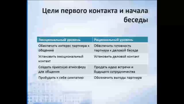 1м Сети связей, первый контакт смотреть онлайн