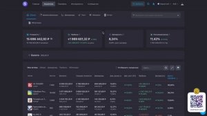 Отчет по Татнефти - Мысли по Нефти