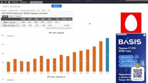 Собираем Дивидендный Портфель