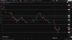 🟢 ТАК ЧЕГО ! Разворот сформирован? Готовимся к росту? Что будет с Российским рынком акций?