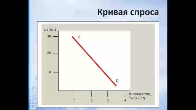 2м смотреть онлайн