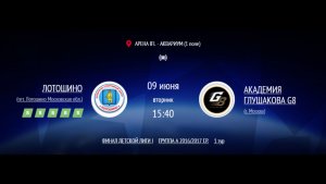 ЛОТОШИНО - АКАДЕМИЯ ГЛУШАКОВА G8 | ФИНАЛ IFL BRICS | ДЕТСКАЯ ЛИГА 2026 | 1 ТУР