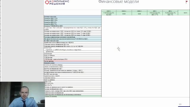 Как защитить активы: агентские договоры и личные фонды