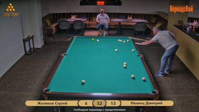 Желяков Сергей VS Иванец Дмитрий