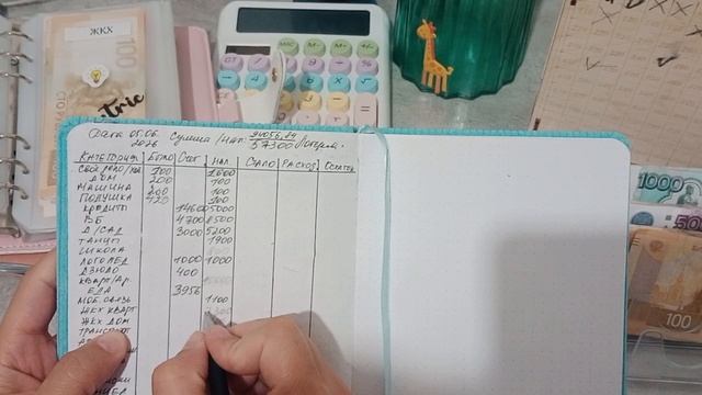 Первые чеки июня 📩📩📩 Удачно месяц начался 💰💰💰 Распределяю 94 056 руб. смотреть онлайн