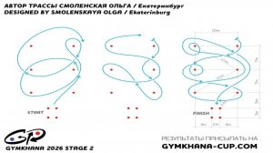 Gymkhana GP 2026 stage2 / Vladimir Tarazanov / Kawasaki z400 / heat1 00:53:76 09 июня 2026 г.