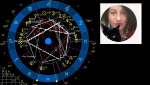 ГОРОСКОП НА НЕДЕЛЮ 8-14 ИЮНЯ