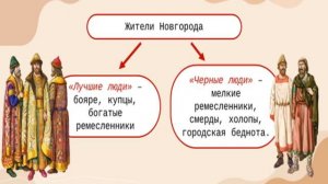 Видео урок Новгородская земля Новикова