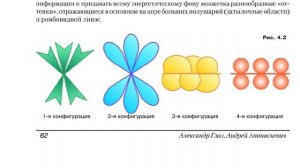 А. Глаз, А. Апанаскевич «Сфера Разума» (4.1). Аудиокнига