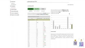 ВТБ - Дивидендный Кринж  Дивидендный Портфель vs Трейдинг