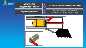 8 фильм Судебная баллистика  2 часть