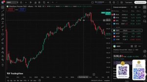 Дивидендный Сезон Близко! Сбербанк, Транснефть, Мосбиржа