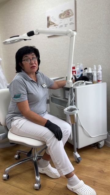 Сфера деятельности подолога
