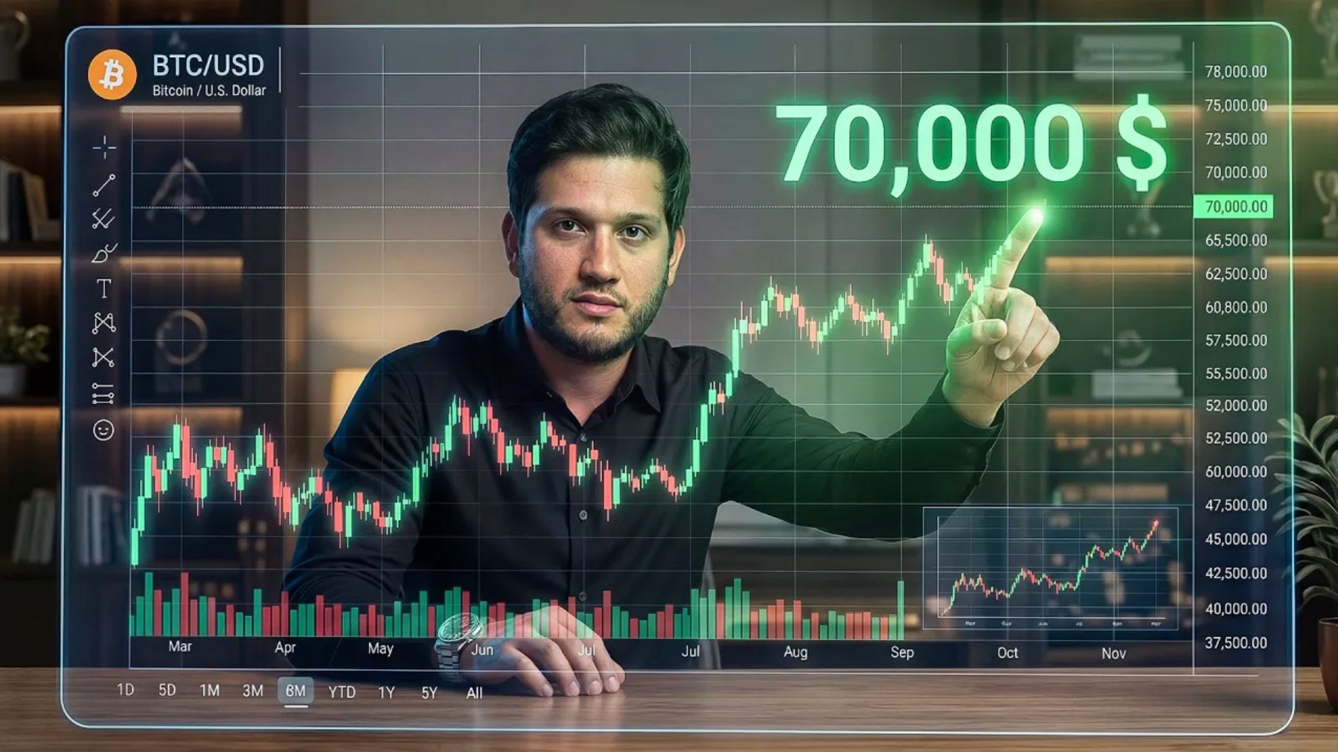 🟢 ЖДУ РОСТ БИТКОИНА ДО $70,000!!! КОГДА???