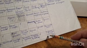 «БИНГО-2026. С ОЛЬГОЙ СМИРНОВОЙ» 
ОТЧЕТ ВЕСНЫ. Участница 25.