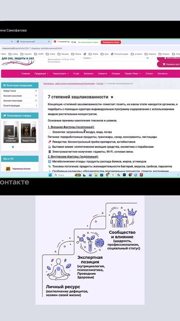Как войти в Проект Люкс