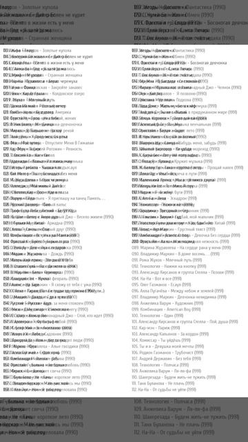 Звезды Русских Дискотек 80-90