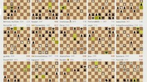 Запись трансляций шахмат на сайте Lichess – запись №3 - 122of208