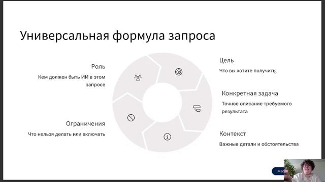 Промпт и его структура