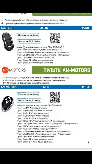 Как подобрать пульт если нет интернета смотреть онлайн
