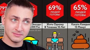 На Что Мы Согласны За 1 Миллиард Долларов _