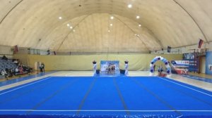 Спортивная АКРОБАТИКА(3)