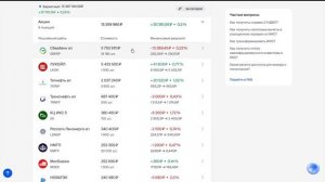 Треш на Бирже  Инсайды - Евротранс - МКБ