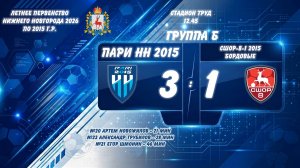 Пари НН 2015 (Нижний Новгород) - СШОР-8-1 2015 Бордовые (Нижний Новгород)