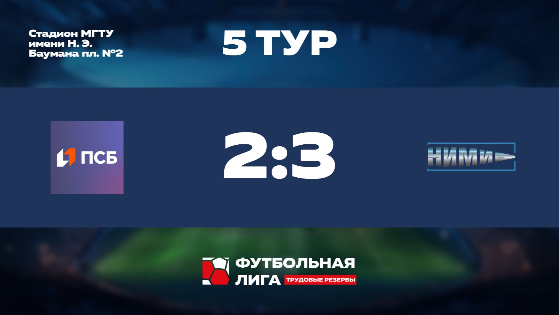 Обзор | 5 тур | ПАО ПСБ - НИМИ им. Бахирева | Сатурн