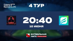 4 тур | LUMEX - СБЕР УБ | Юпитер