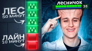 Lesni4ok: НЕ ВЫХОЖУ С ЛЕСА ПОСЛЕ 10 МИНУТЫ