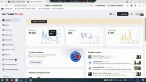 Что с каналом после блокировки? Аналитика.