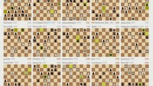 Запись трансляций шахмат на сайте Lichess – запись №3 - 96of208