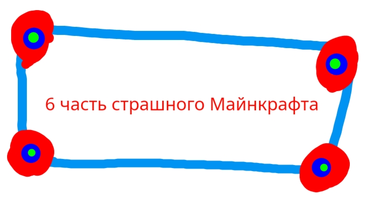 6 часть страшного Майнкрафта