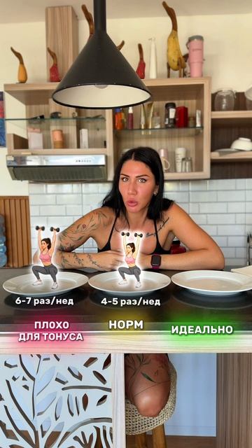 Тренируемся с максимальной эффективностью