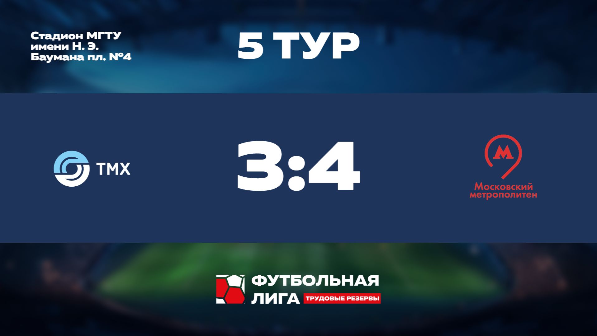 Обзор | 5 тур | Торговый дом ТМХ - Московский Метрополитен | Меркурий