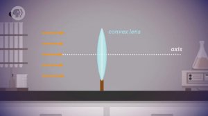 38. Geometric Optics: Crash Course Physics