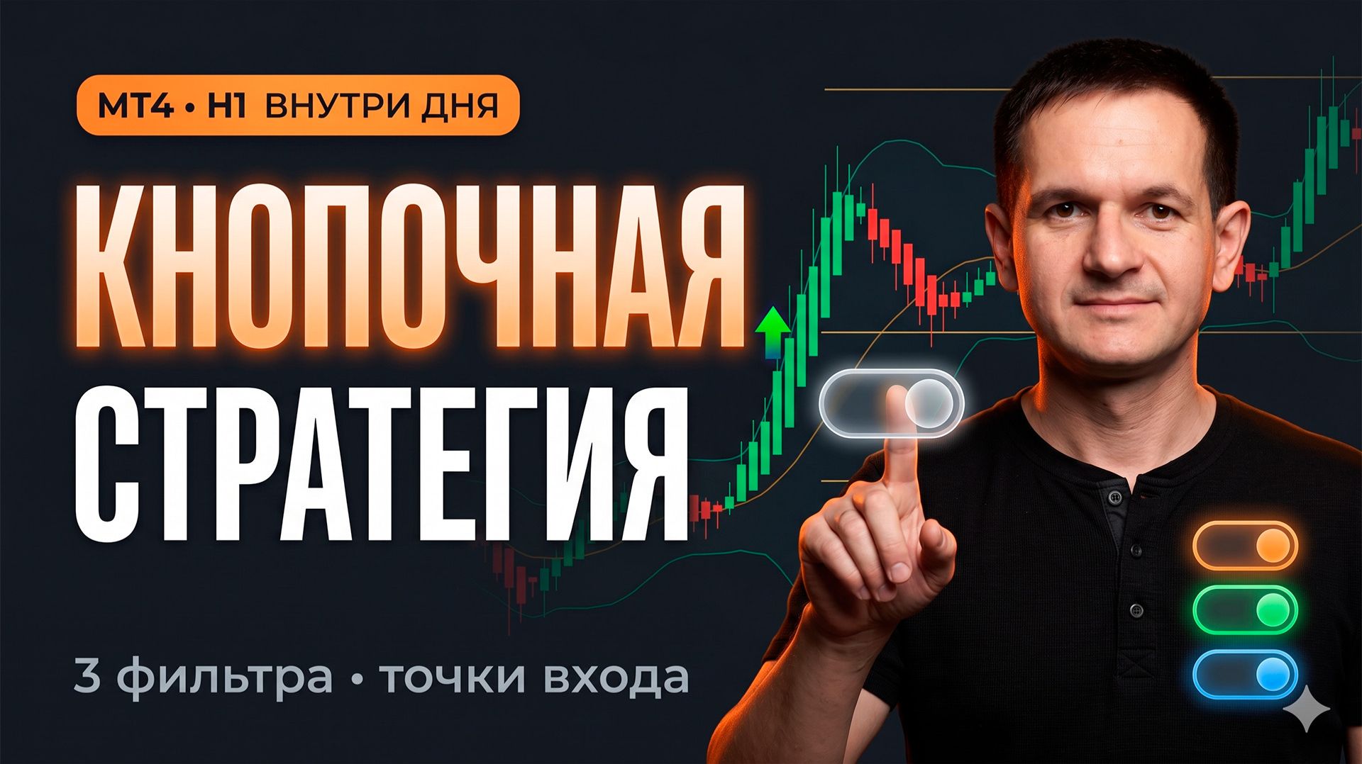 Кнопочная индикаторная аналитическа стратегия для трейдинга