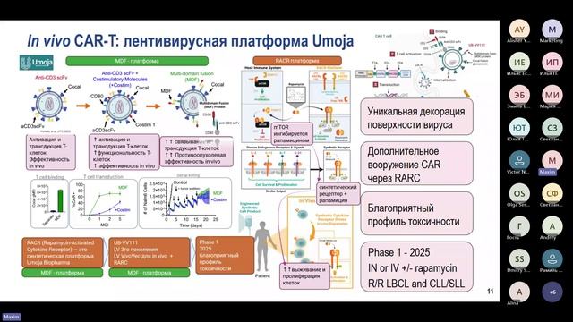 Вебинары